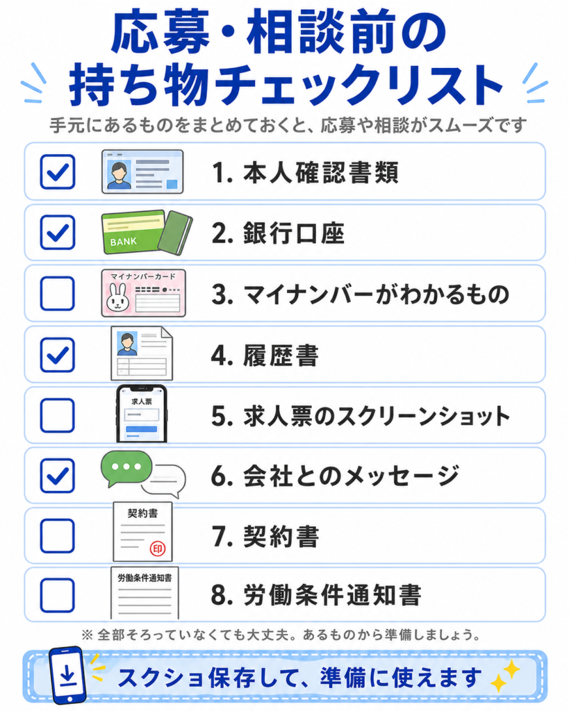 応募・相談前のチェックリストを図表で表しています。