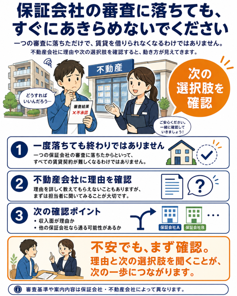 賃貸物件の前で書類を見て困っている人と、不動産会社スタッフが相談に乗っている様子のイラスト